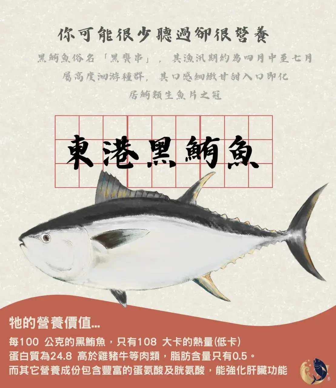 黑鮪魚