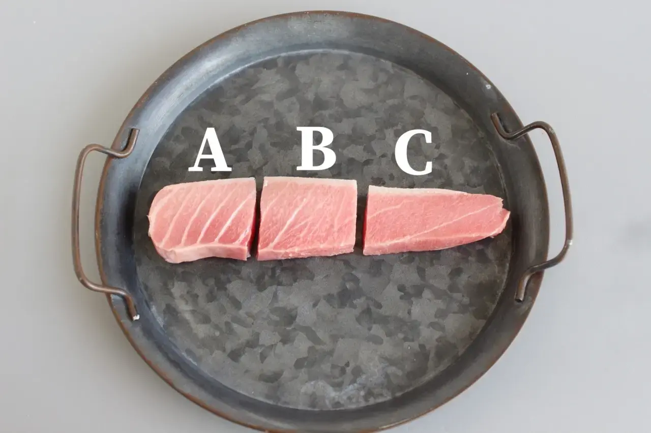 南方黑鮪魚部位