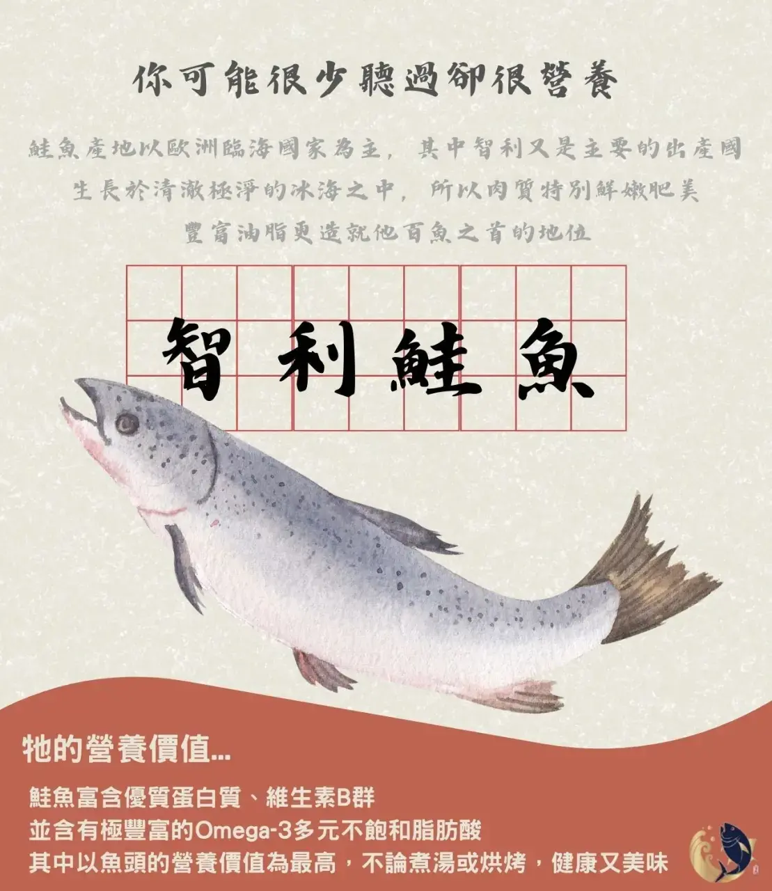 智利鮭魚