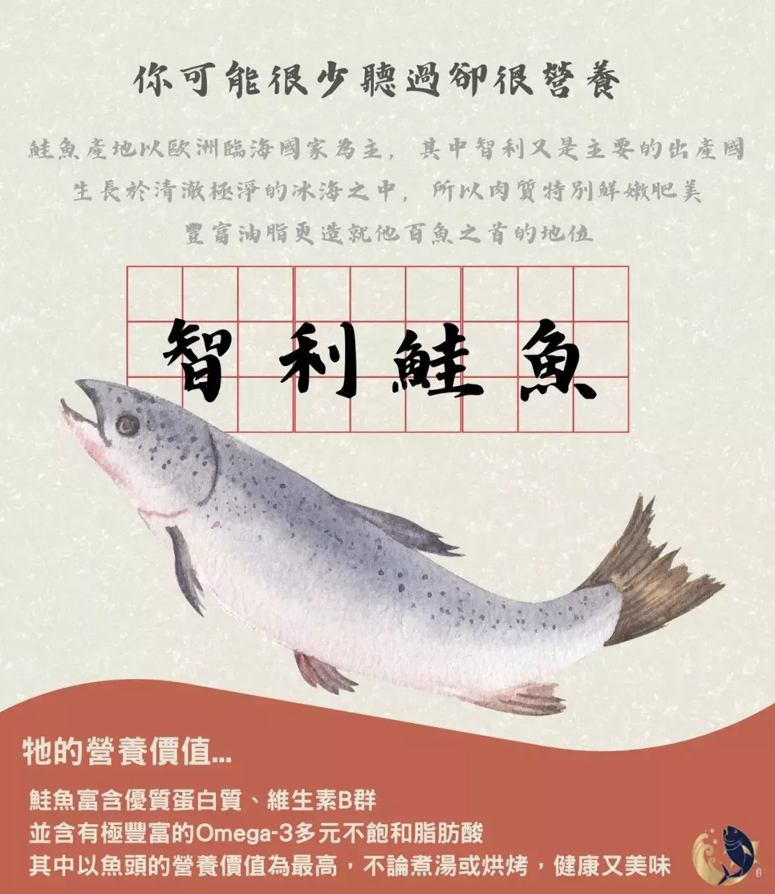 智利鮭魚